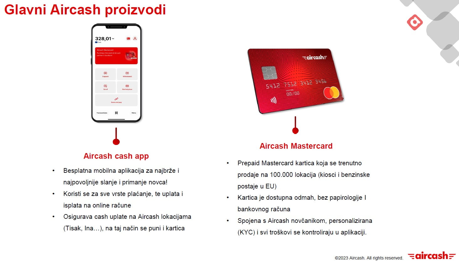 webinar aircash