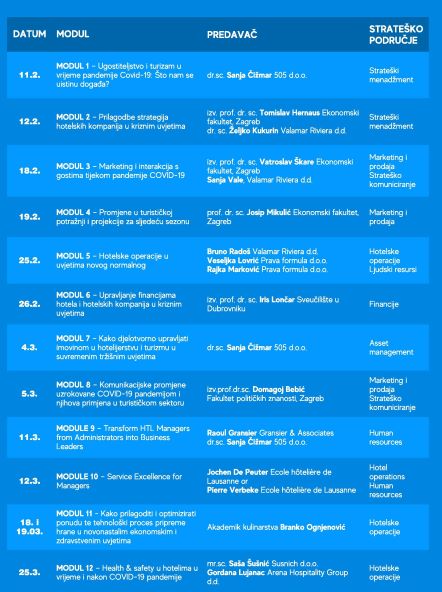 Brošura za web moduli 2021jpg