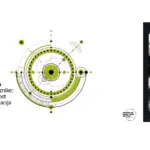 Webinar Deloitte – regulatorne promjene