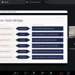 Održan webinar: Strategic Marketing & Sales in the Luxury Industry