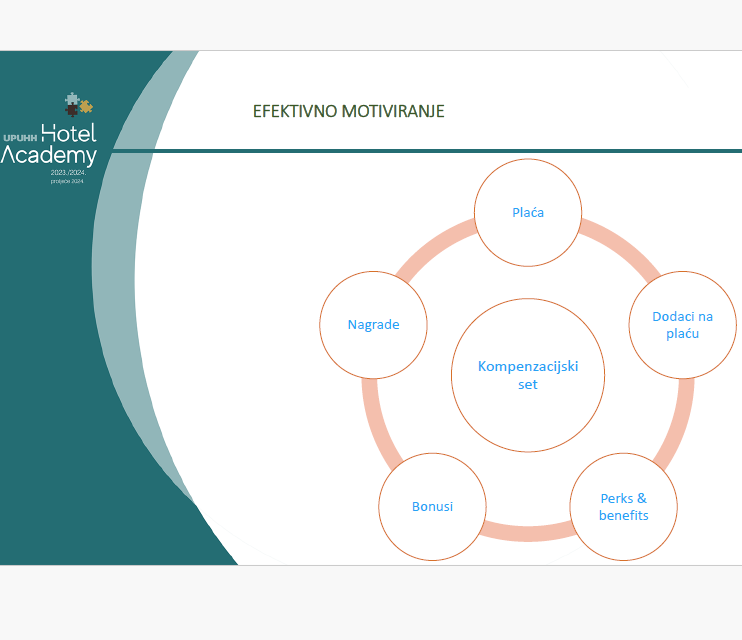 Održan webinar: Why HR is a new Marketing 6 modul 7