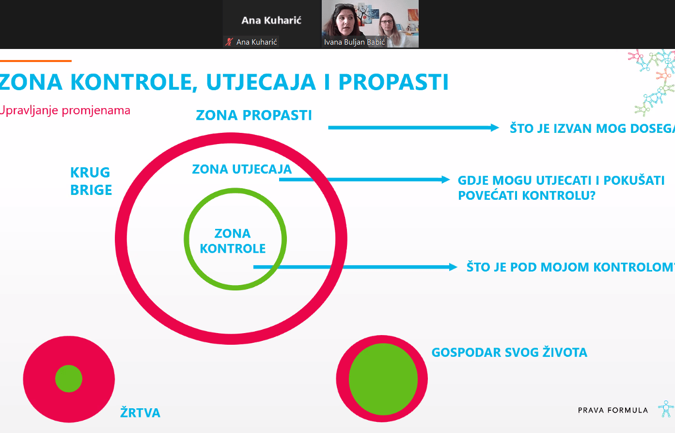 Rad u multikulturalnom okruženju – kako upravljati aktualnim promjenama i što psihologija kaže o tome 3 Snimka zaslona 2024 03 14 111326