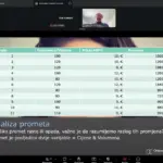 Održan webinar modula 7: Kako povećati prihode u F&B-u